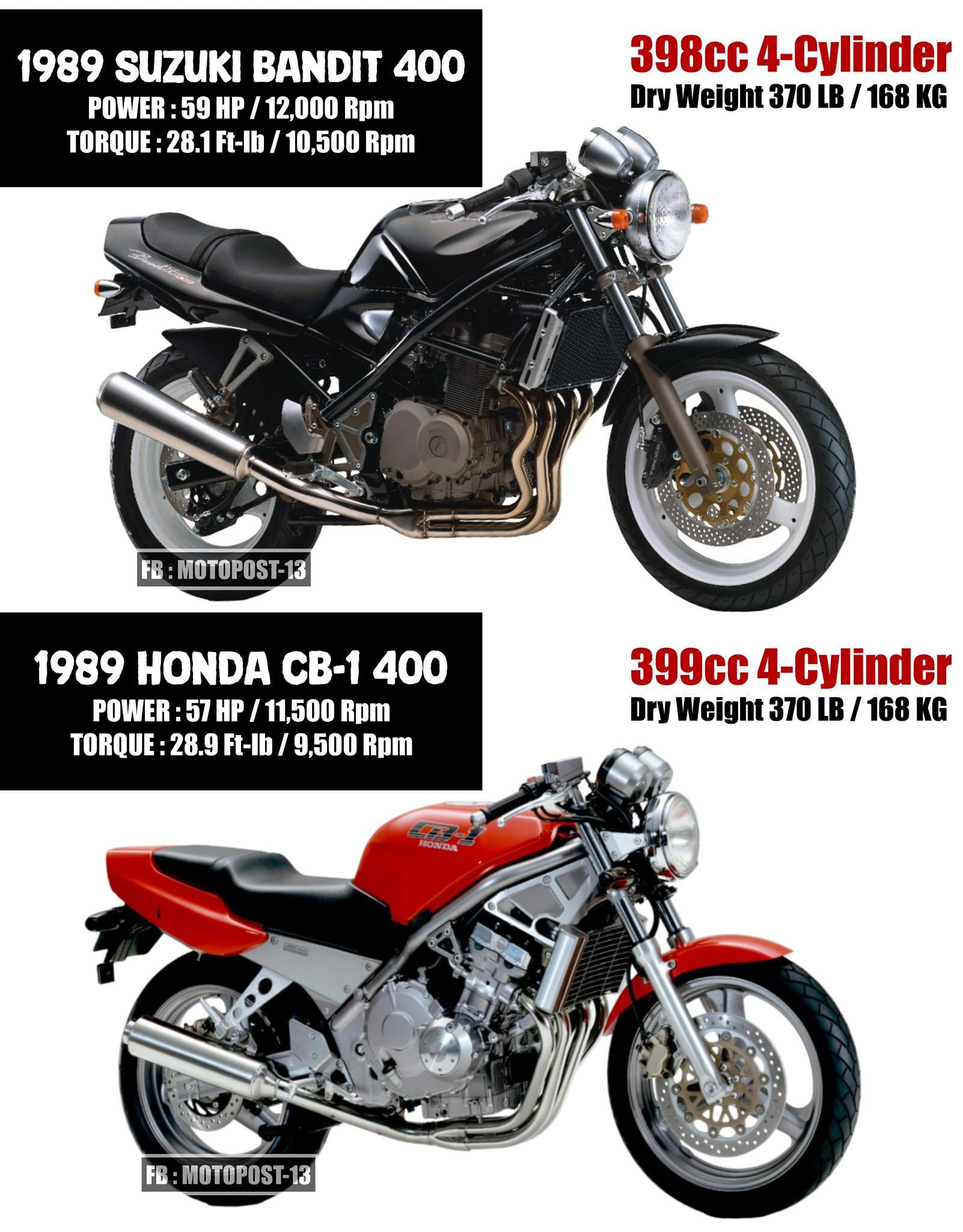 1989 Suzuki Bandit 400 In 1989, Suzuki released the Bandit 400, a