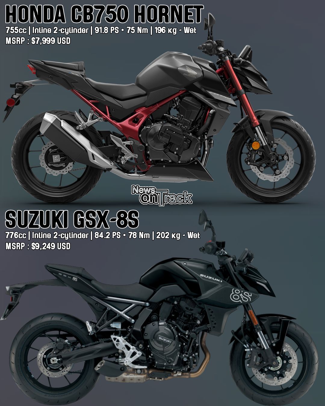 2023 Suzuki GSX-8S vs 2024 Honda CBR650R: Tuned Performance Comparison
