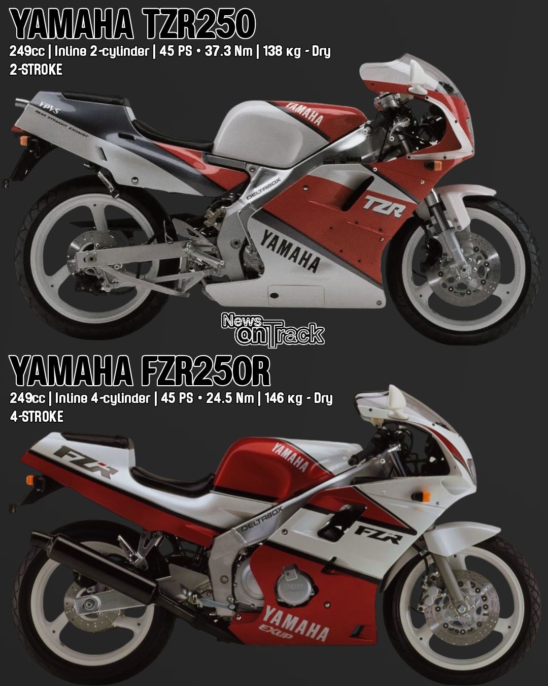 The 1990 Yamaha TZR250 (3MA3) and FZR250R (3LN3) represent the