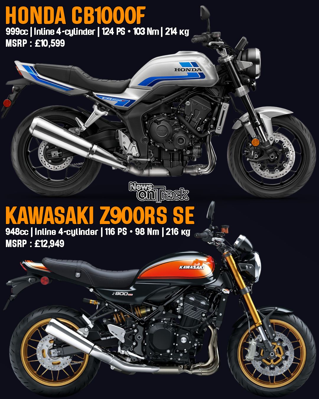 ケイ① Honda CB1000F disappoints, unlike Kawasaki Z900RS