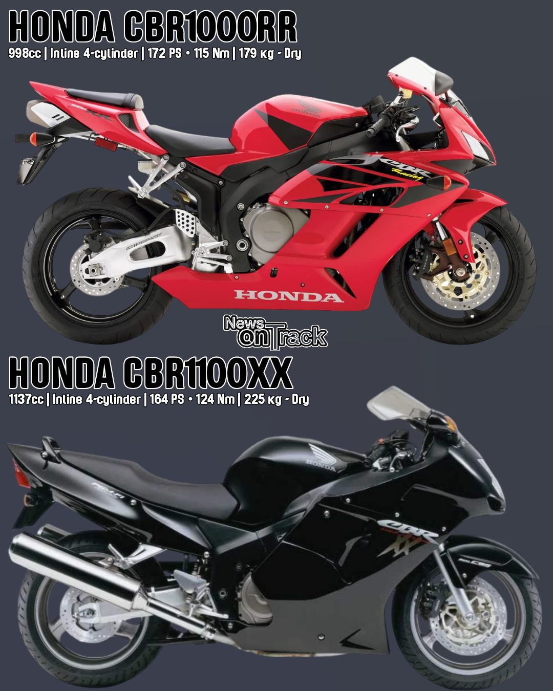 F12X Performance Parts for Honda CBR1100XX Blackbird