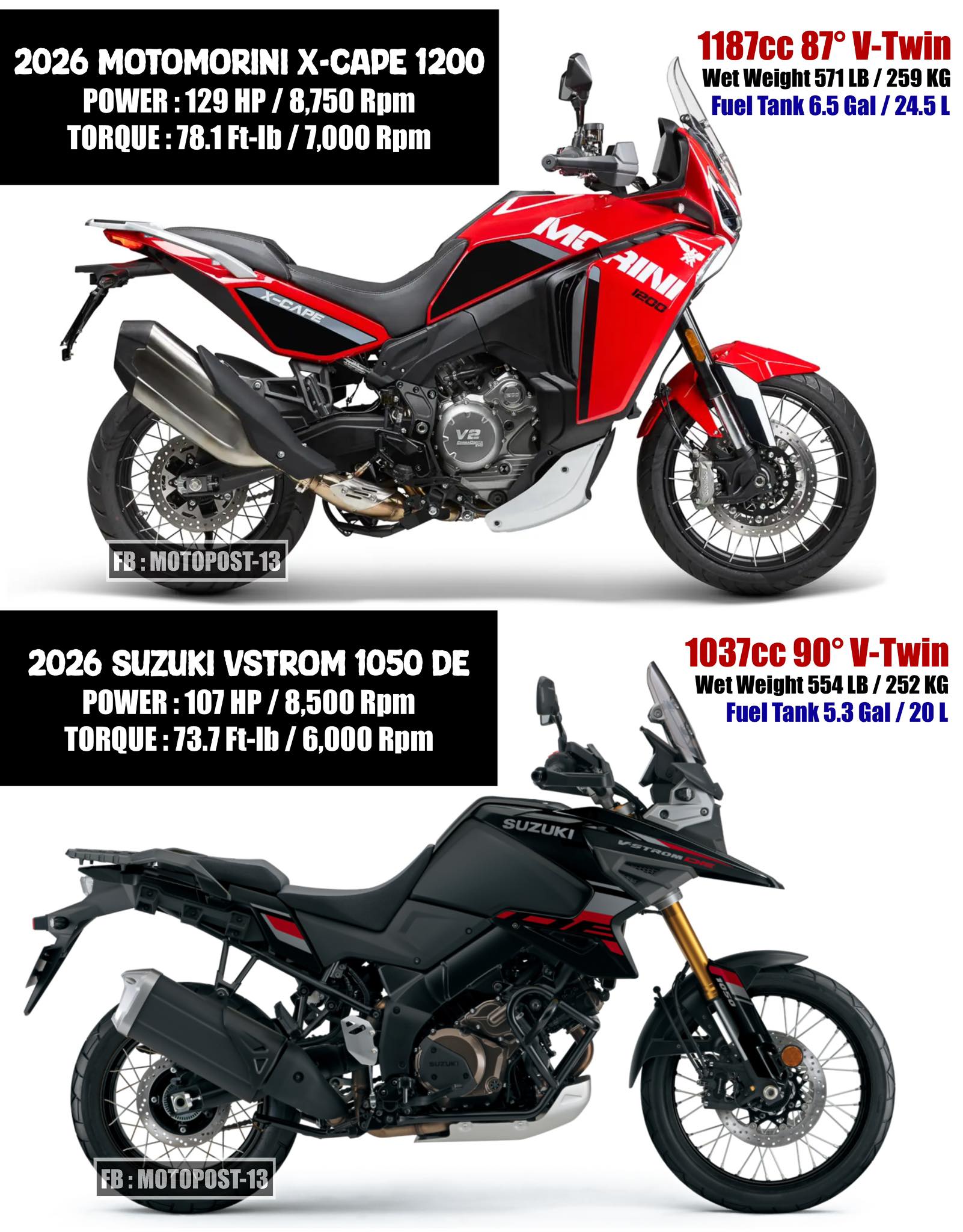 Like your motorcycling to be lightweight? These are the lightest