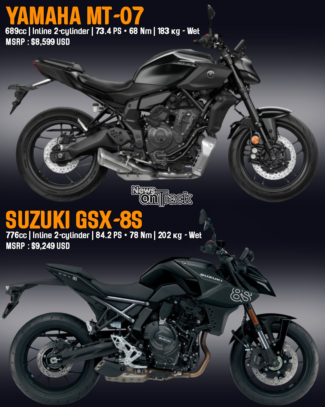 Yamaha MT-10 (2026) and the Suzuki GSX-S1000 are two of the most