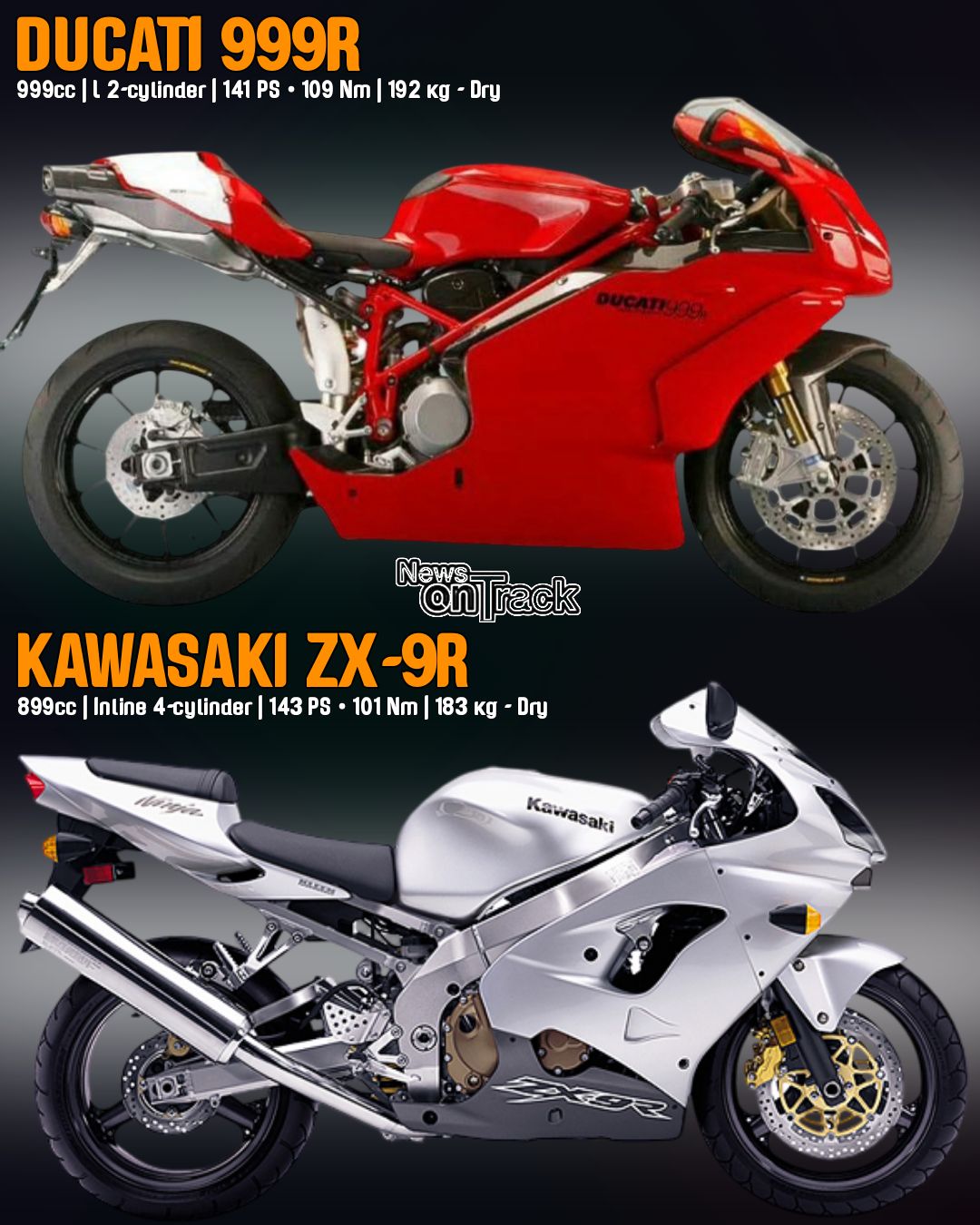While both the Ducati 999R and Kawasaki ZX-9R can tear up the