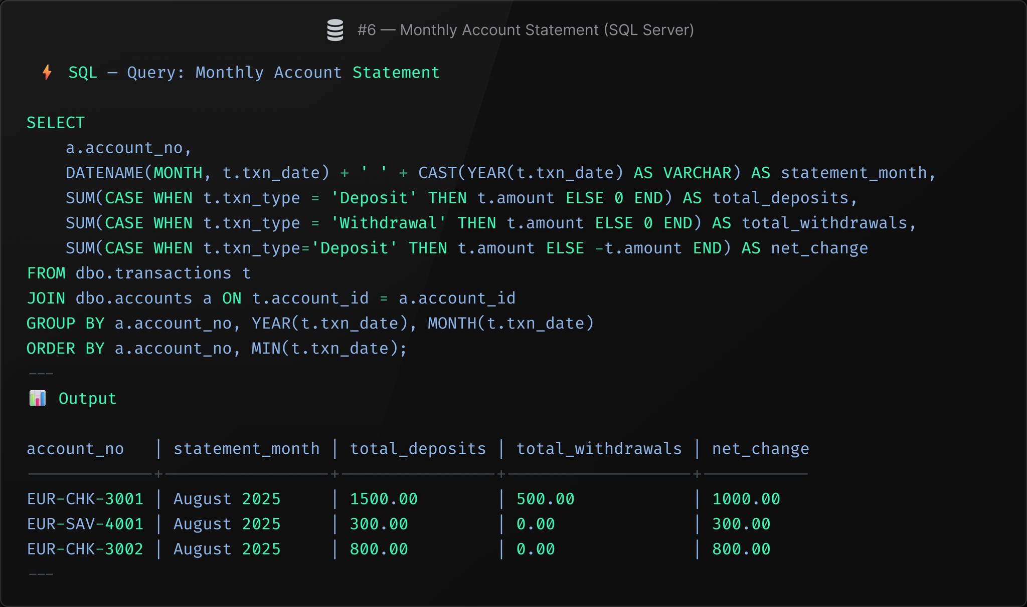 📊 Financial SQL Series #6 –... - Data Driven Insights | Facebook
