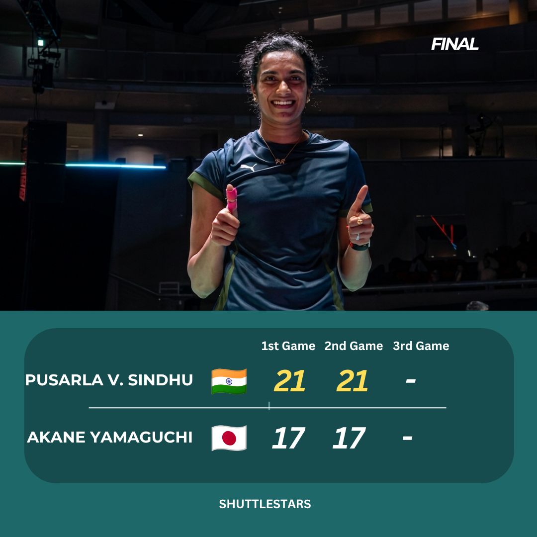Shuttle - YONEX SWISS OPEN 2026 Men's Singles Champion: Yushi