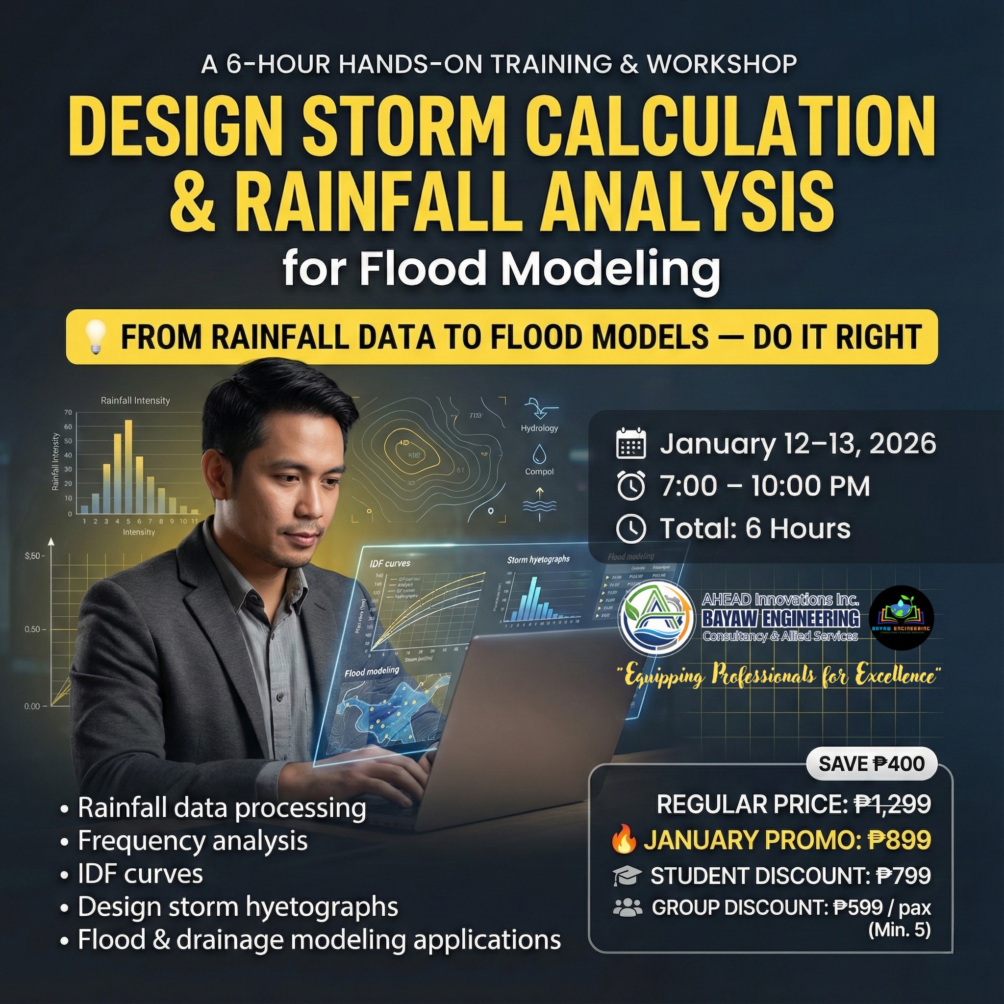 AHEAD - 🌧️ FROM RAINFALL DATA TO FLOOD-READY DESIGNS 🌧️ Design Storm ...
