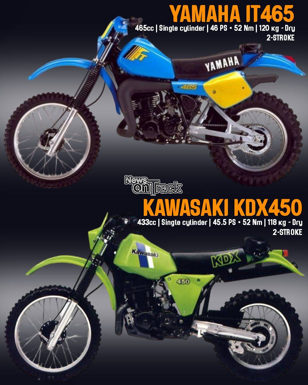 In the early 1980s, the dirt world shook as the explosive Kawasaki