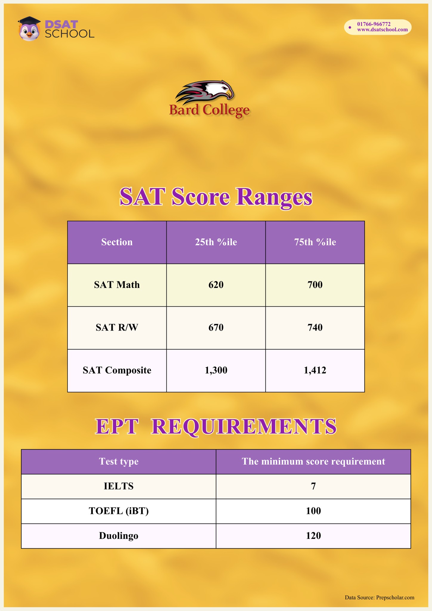 DSAT School - DSAT School added a new photo.