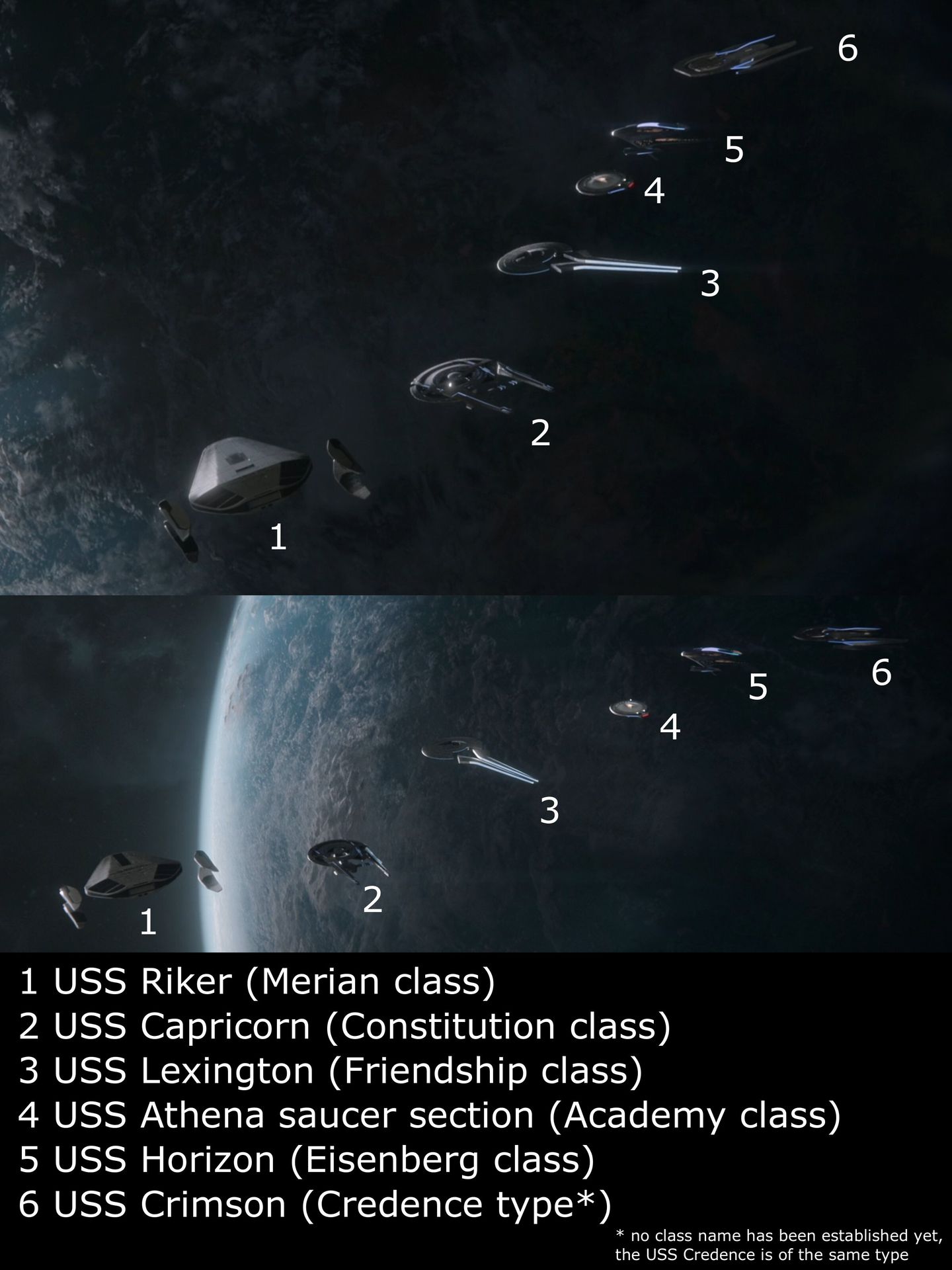 Star Trek: Ships Of The Line | Facebook