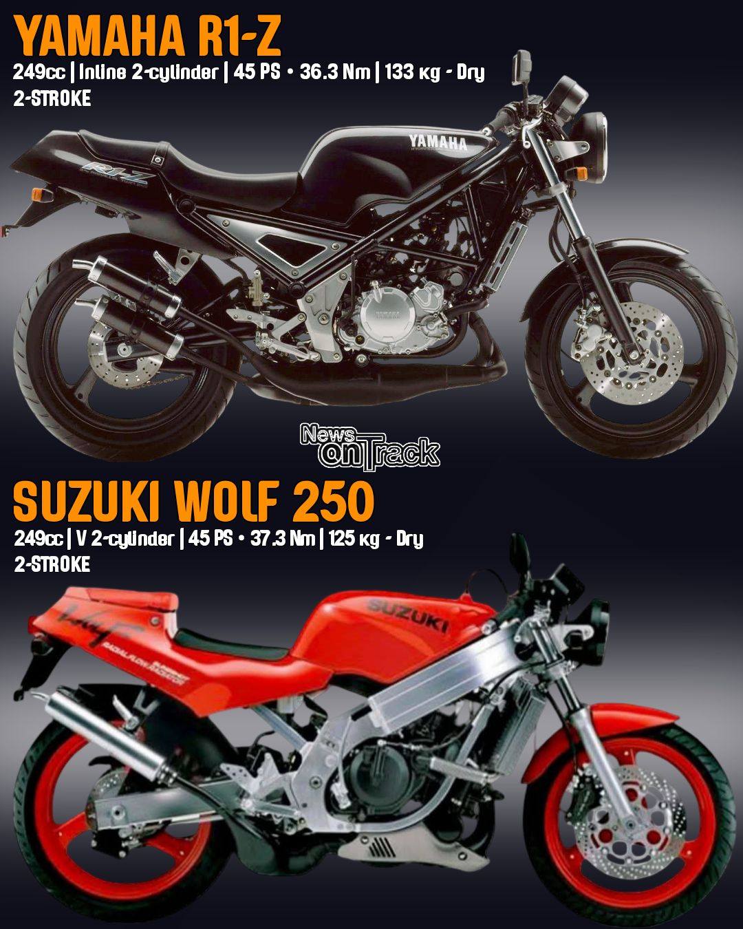 Unleashing a cloud of blue smoke and high-RPM screaming, the