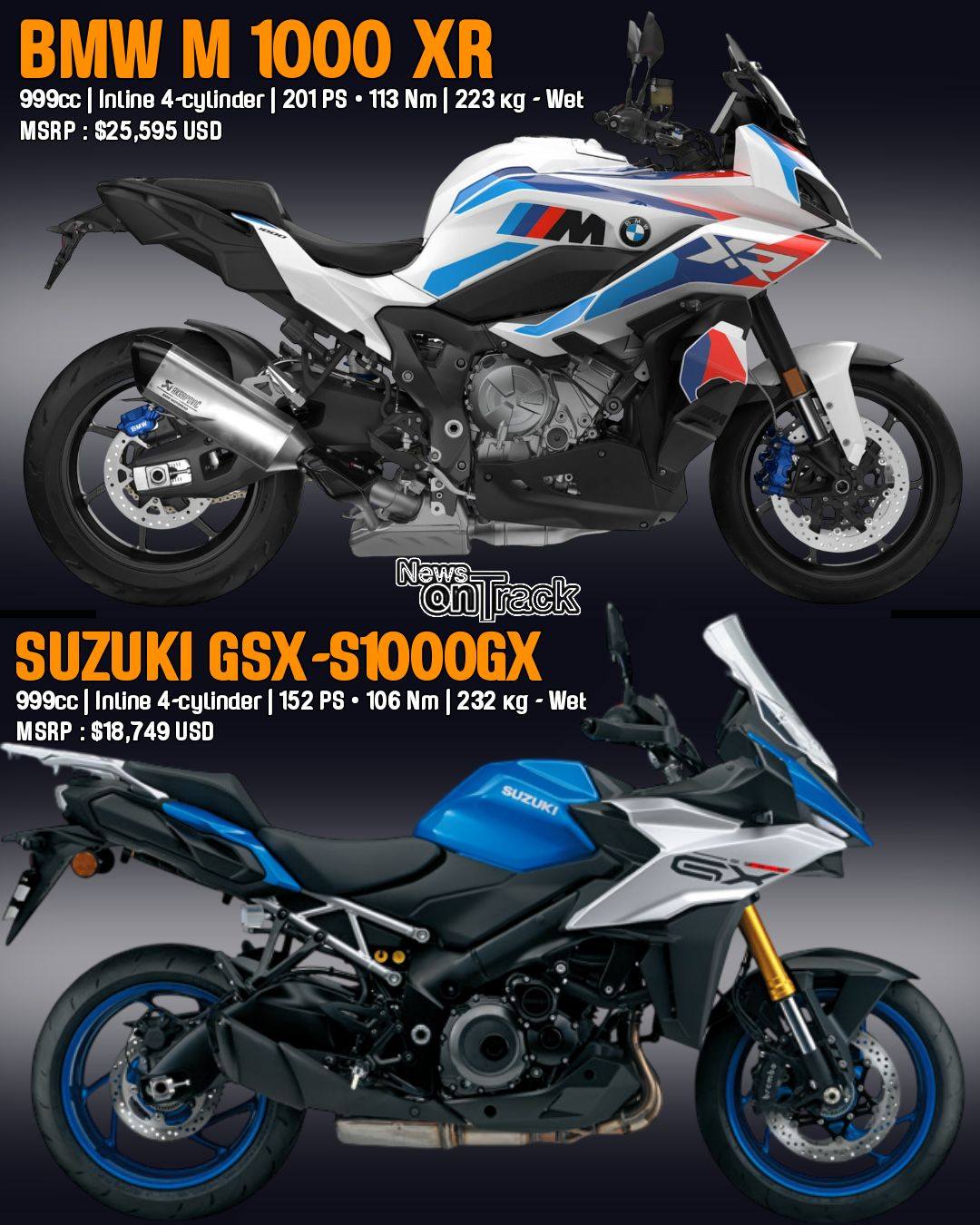 ファミリア The battle between these two heavyweight sport crossovers comes