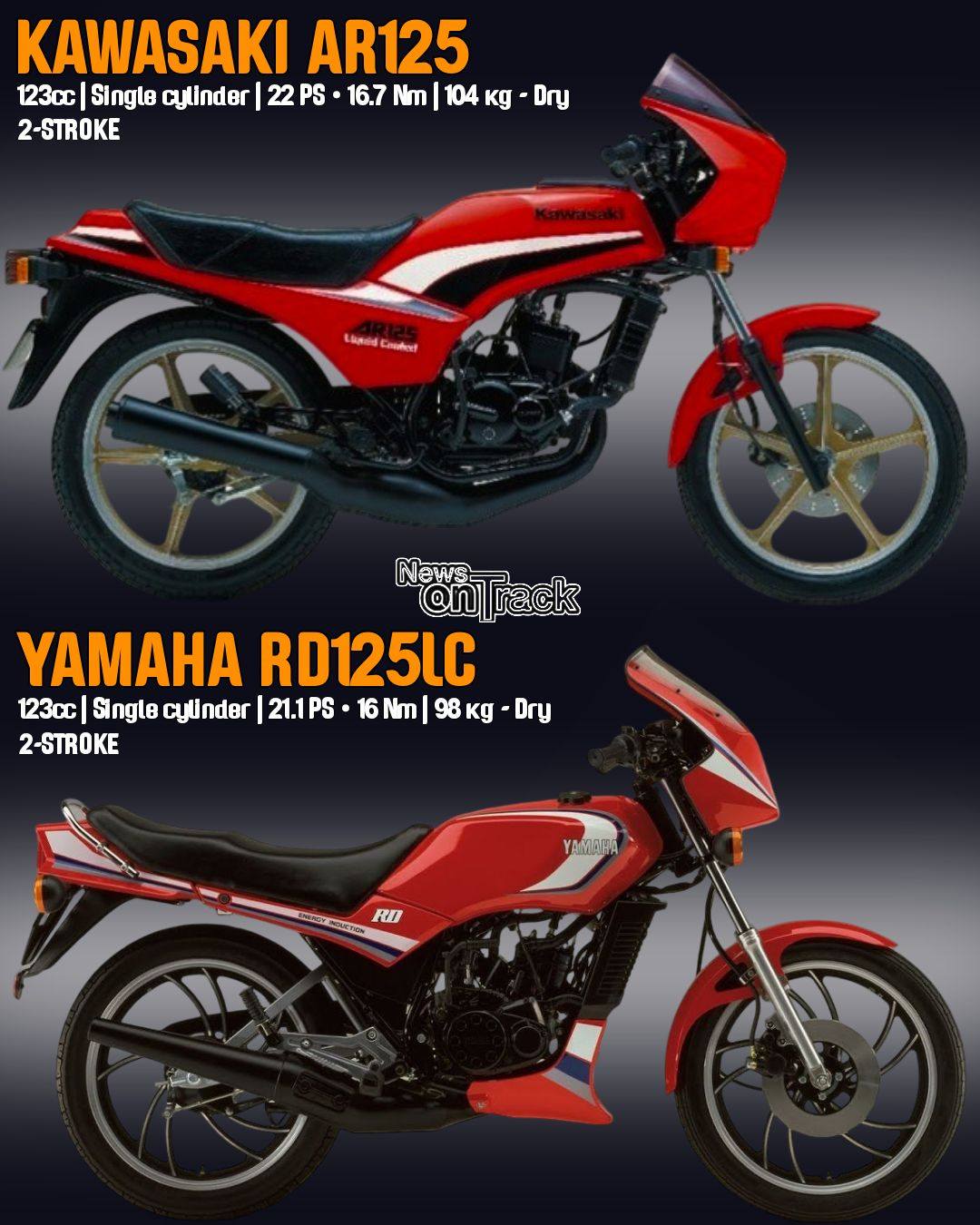 While the 1981 Kawasaki AR50 captured hearts with its aggressive