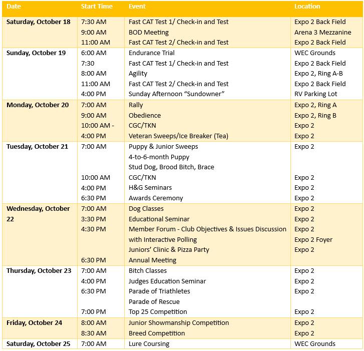 Tentative Schedule for the 2025... - RRCUS National Specialty | Facebook