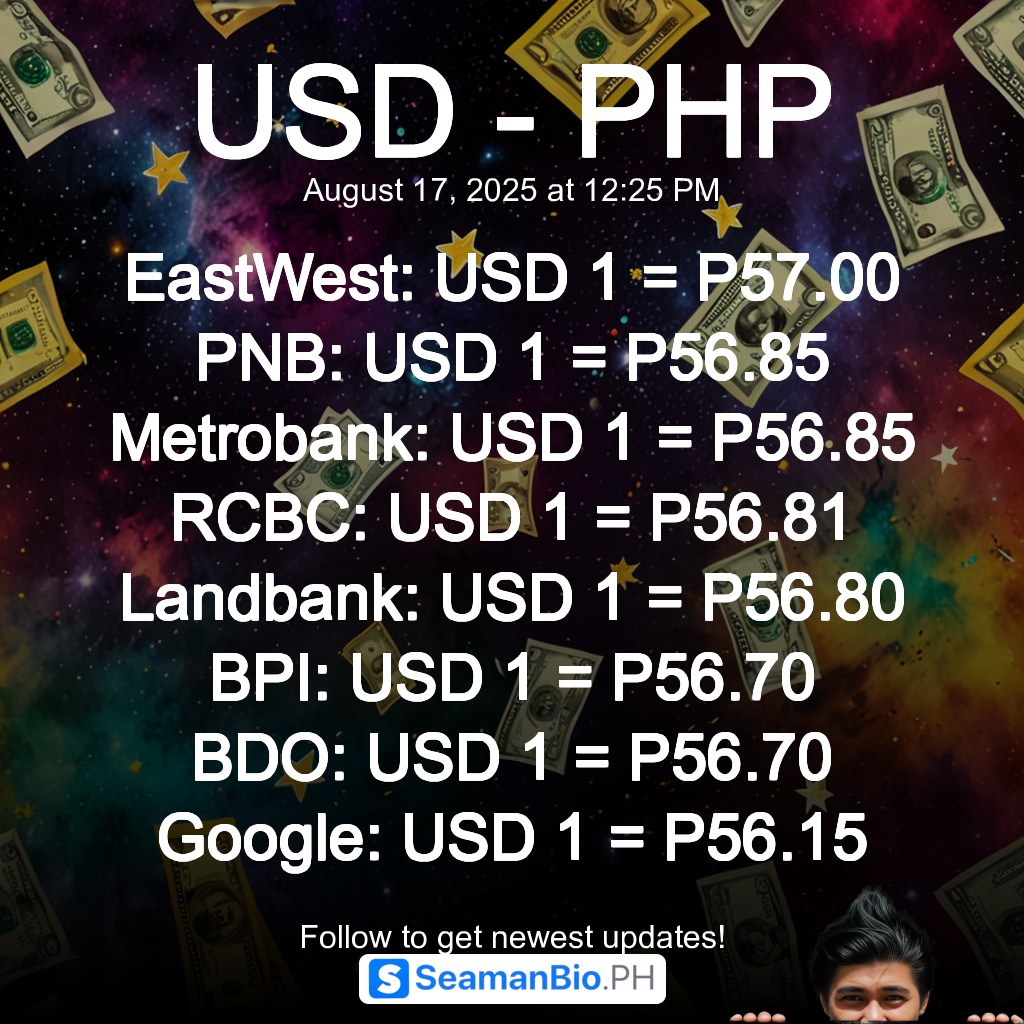 SeamanBio.PH - 💵 USD-PHP Watch EastWest vs PNB vs... | Facebook