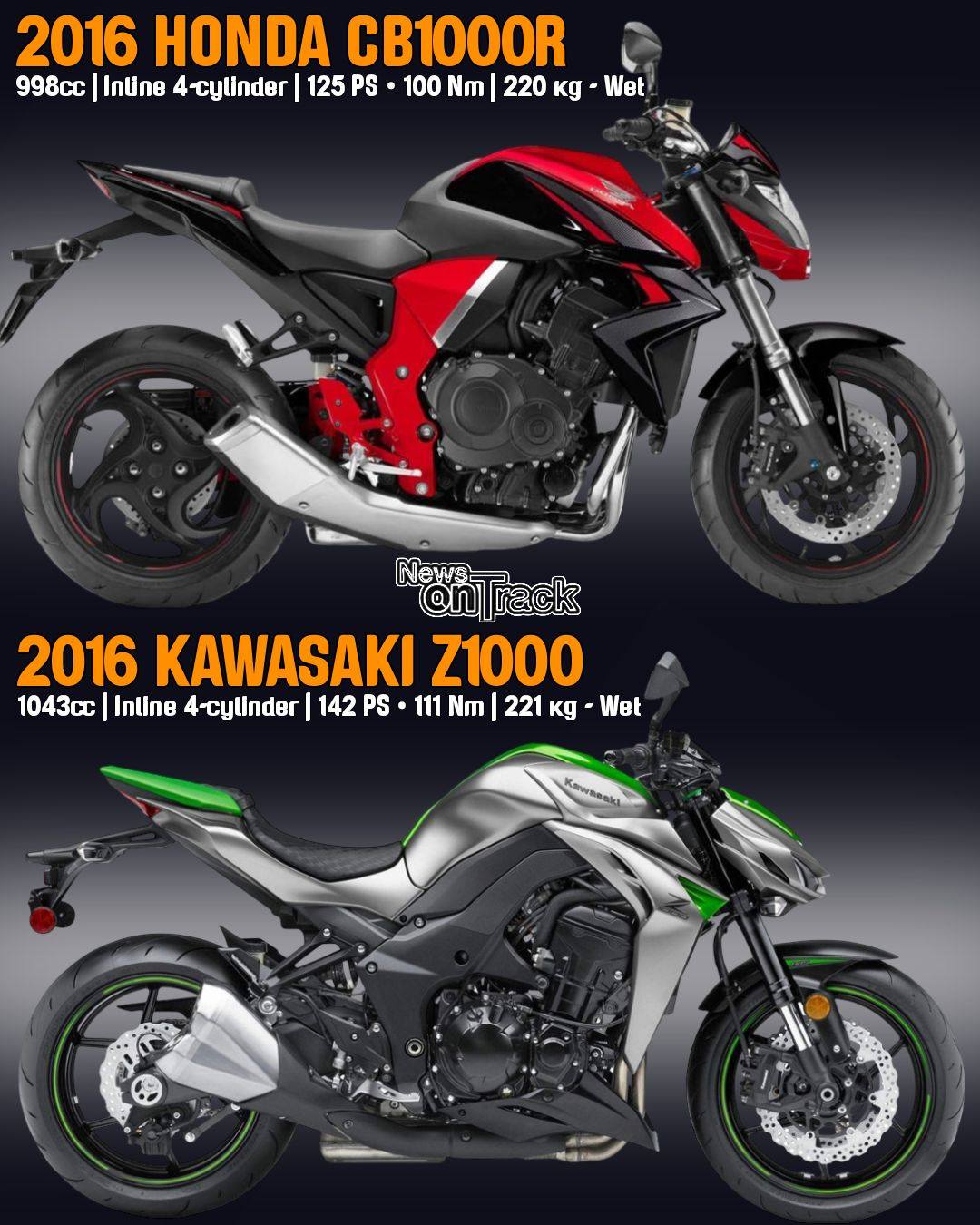 The 2016 Kawasaki Z1000 and Honda CB1000R represent two opposing