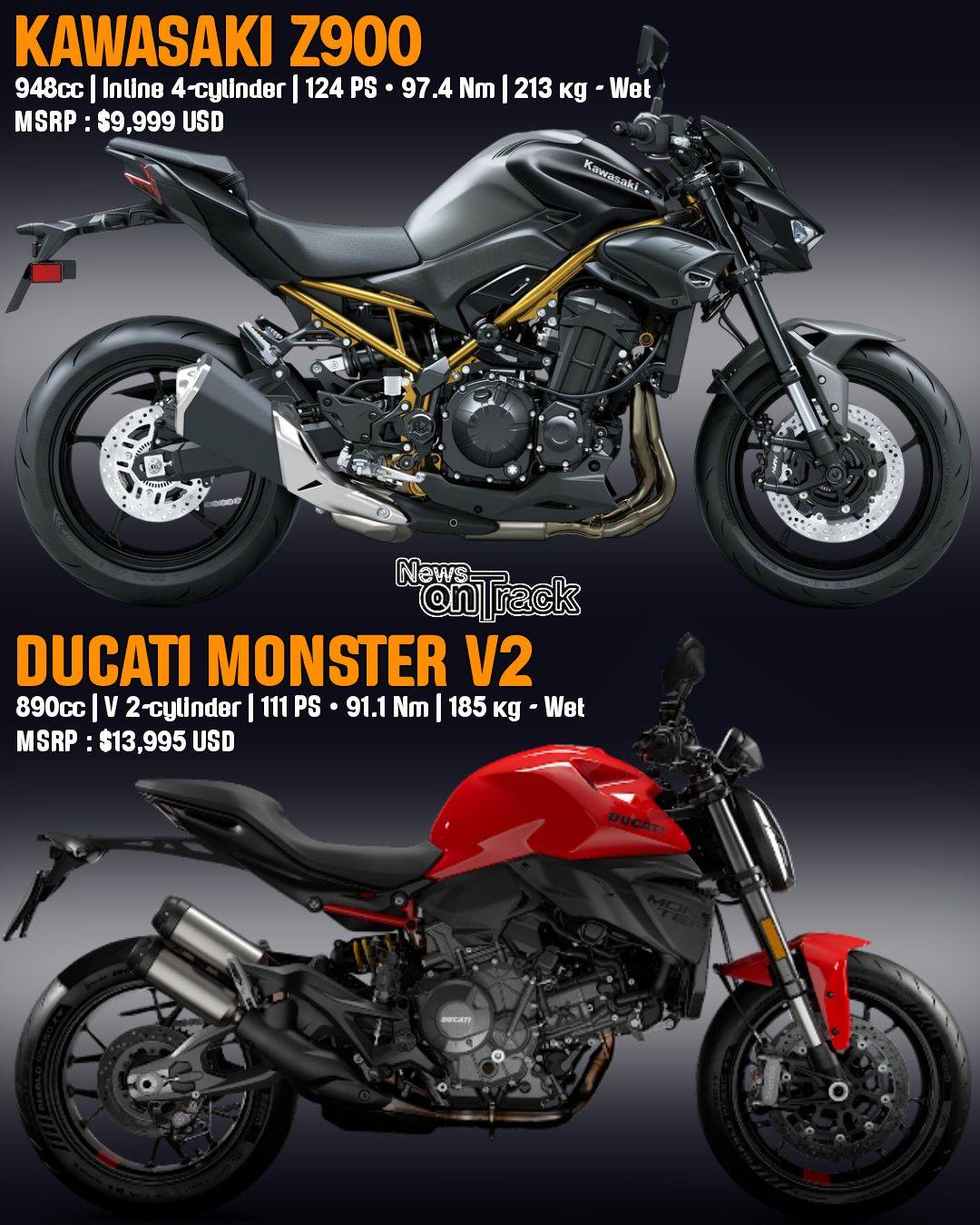 The 2026 middleweight naked bike arena sets up a classic David