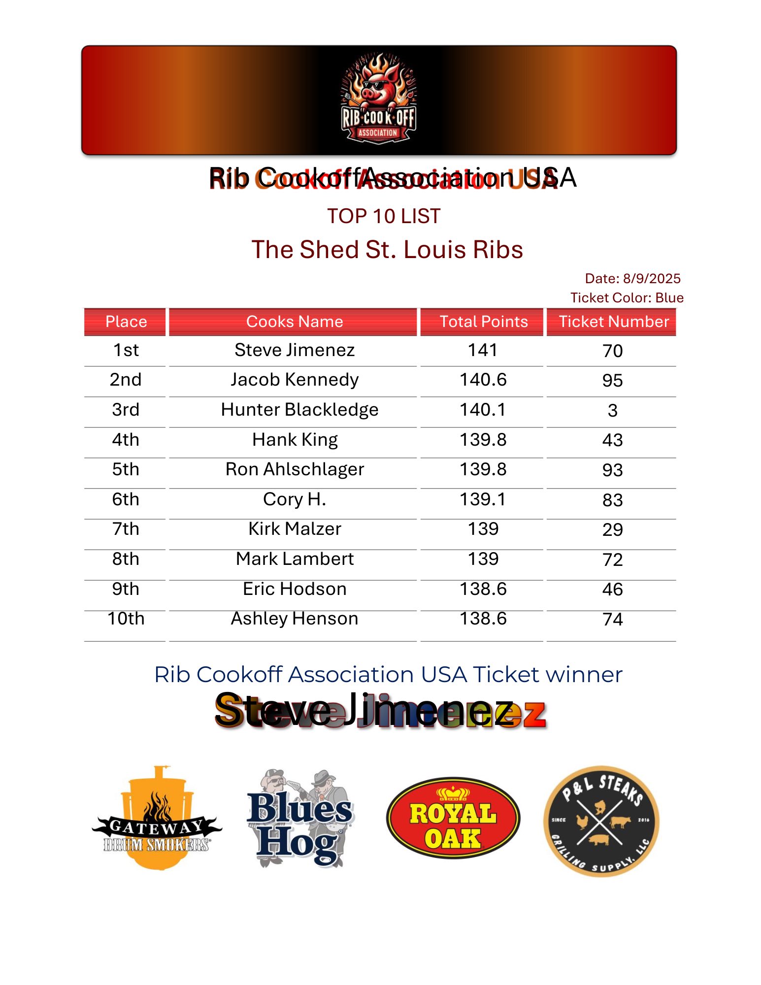 Rib Cook Off Association... - Rib Cook Off Association