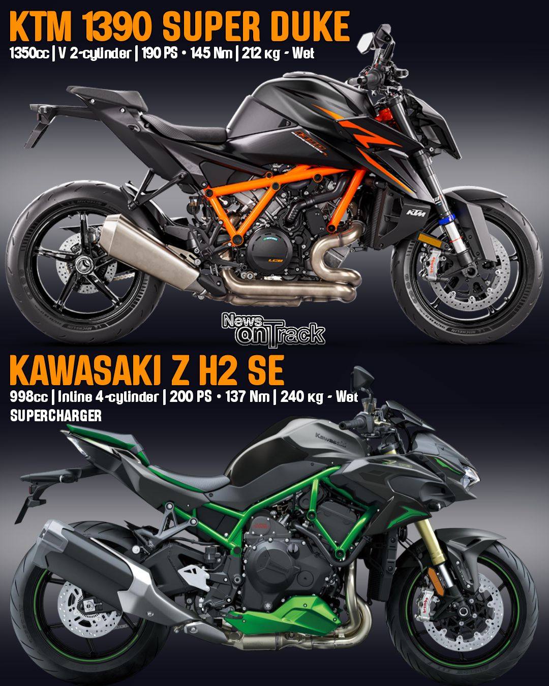 BMW S1000R, Kawasaki ZH2, and KTM 1290 Super Duke R compared