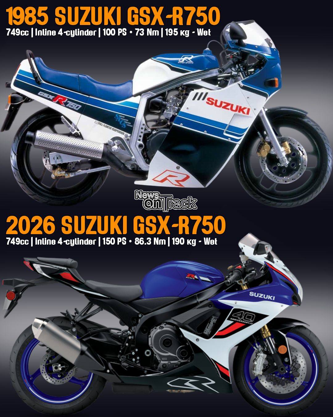 Spanning forty years of track-bred lineage, the 2026 Suzuki GSX