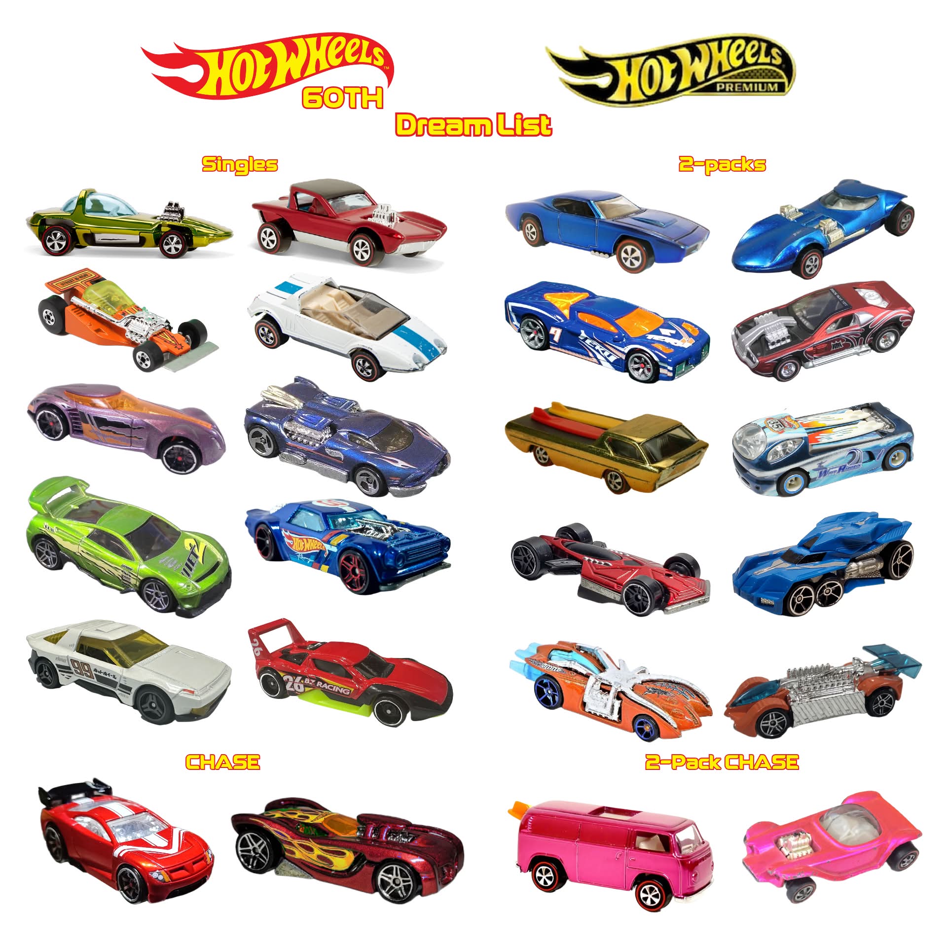Hot Wheels premium collection for next year