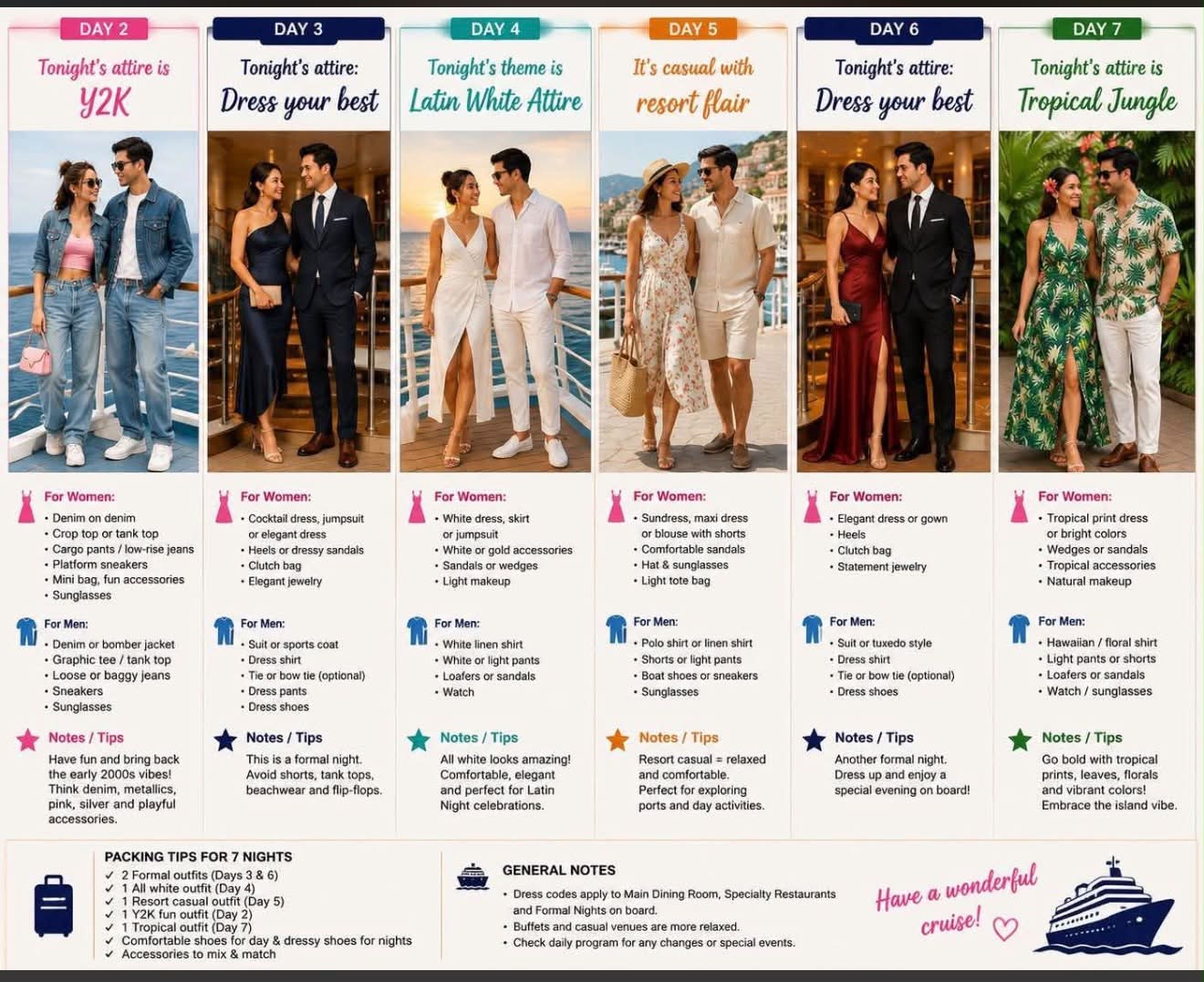 How to determine formal nights on interported Legend of the Seas cruises?
