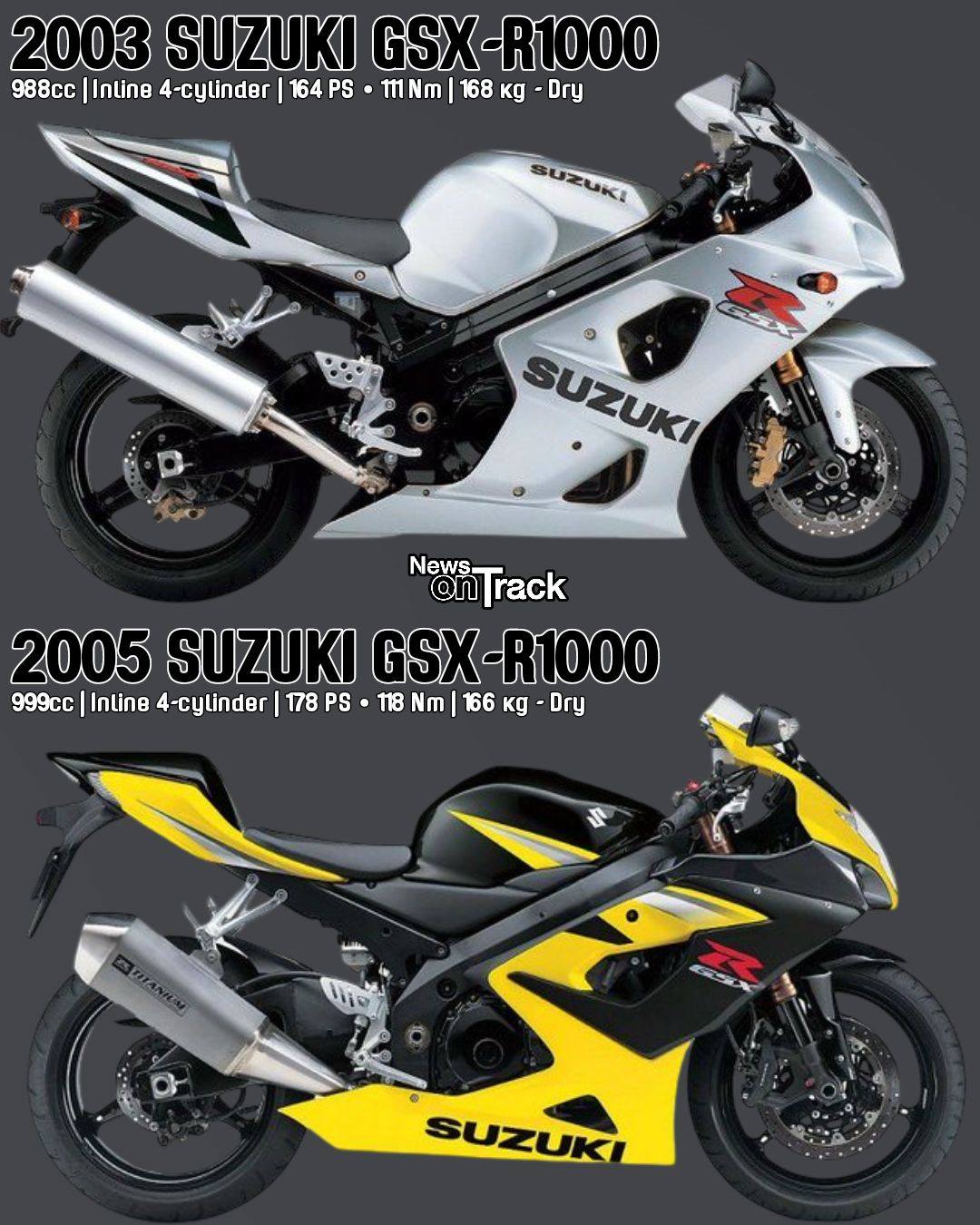 The 2003 and 2005 Suzuki GSX-R1000s represent a legendary clash