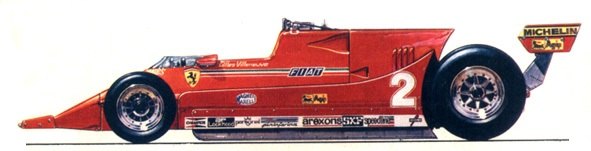Grand Prix History | El COMPREX… CUANDO EN 1981 FERRARI INTENTO PROBAR ...