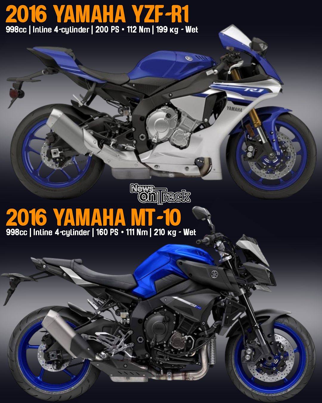 The Kawasaki Ninja ZX-10R and the Yamaha YZF-R1 represent a