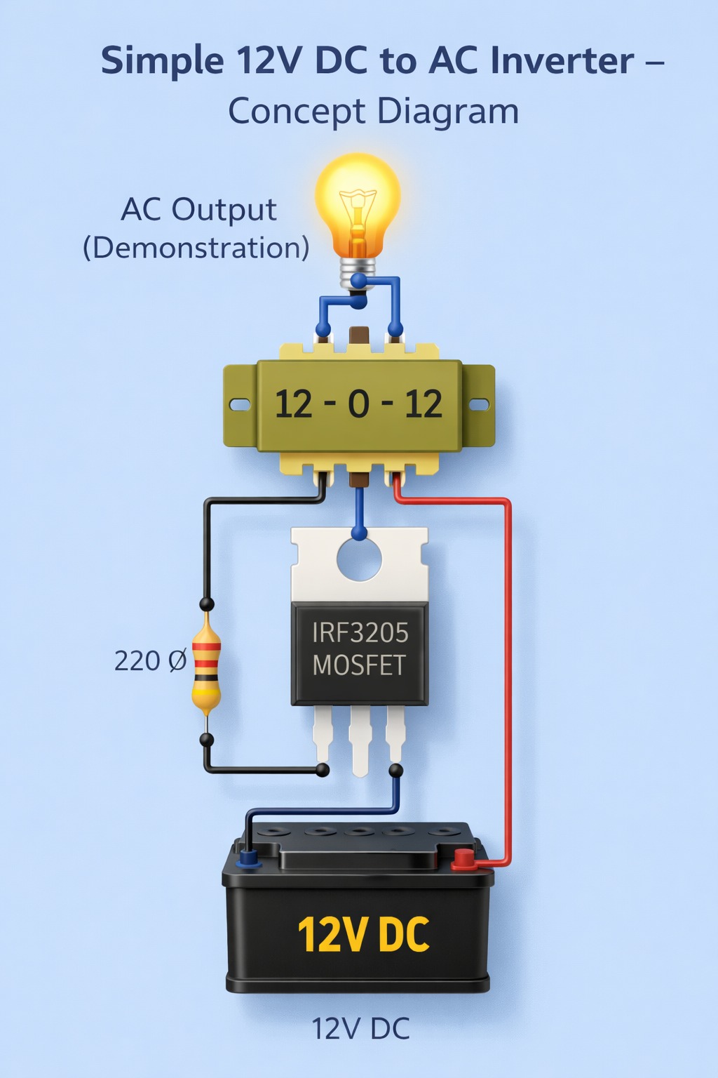Invent - simple 12v dc to ac inverter concept wiring diagram | Facebook