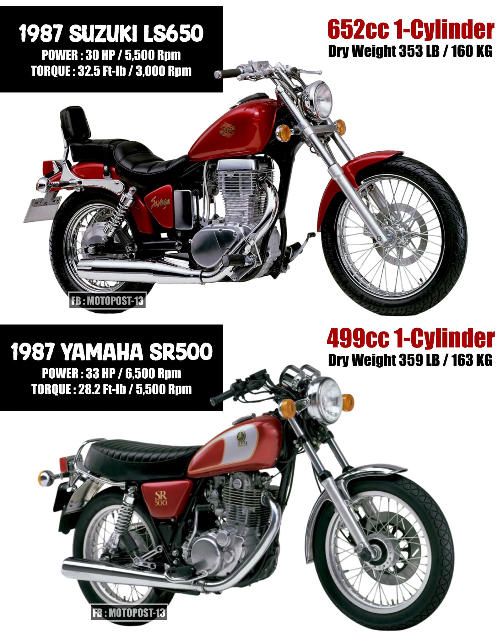 1991 Yamaha SRX400 This bike is the successor to the SRX400 which