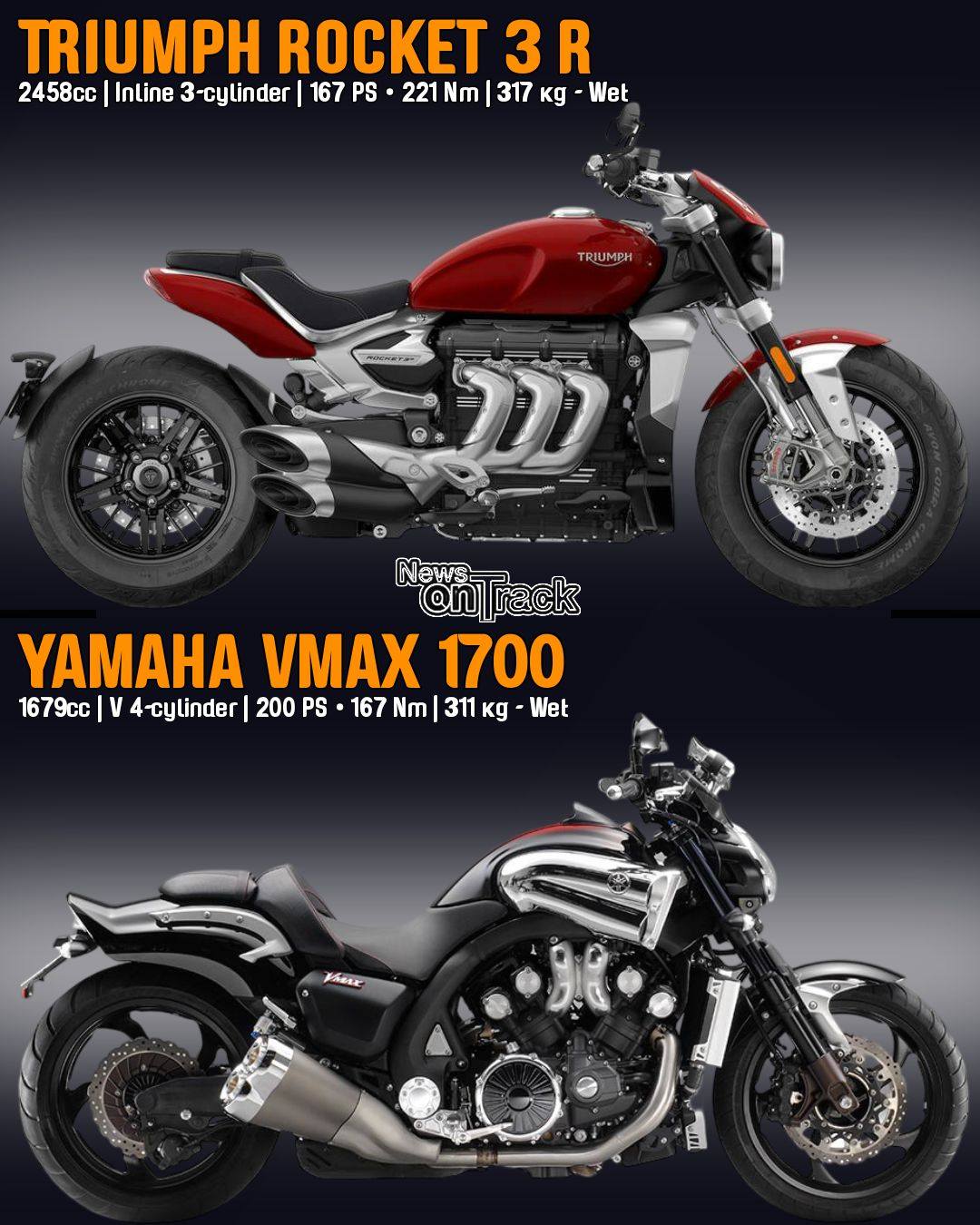ケン Pitting the 2020 Triumph Rocket 3 R against the legendary Yamaha