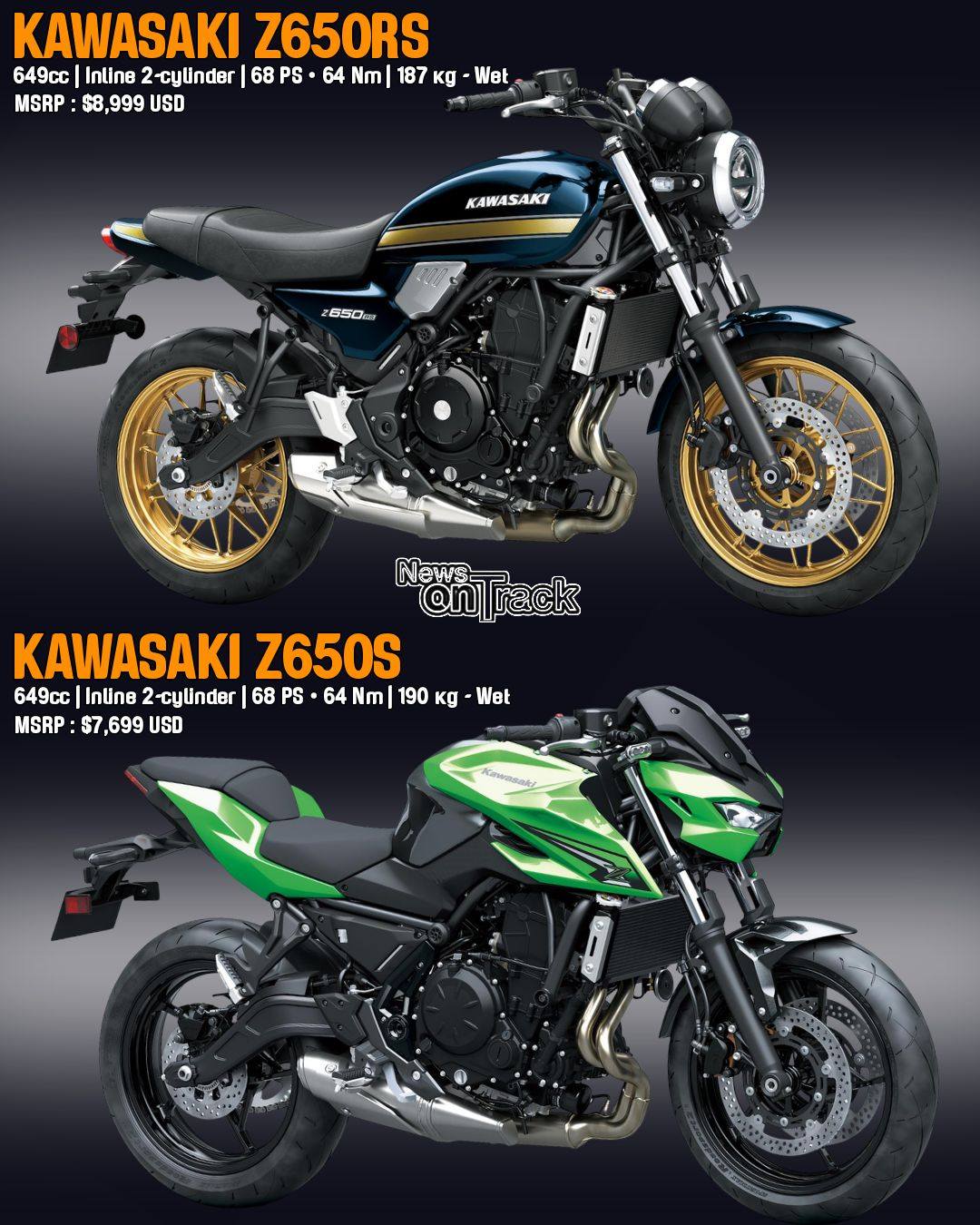Beneath their contrasting bodywork, the 2026 Kawasaki Z650RS and