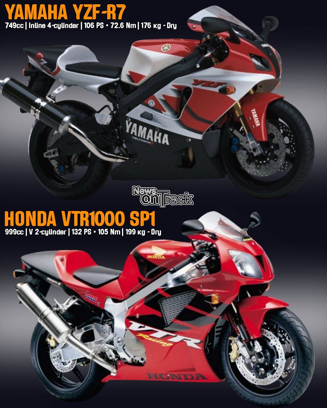 In the year 2000, World Superbike racing birthed a legendary