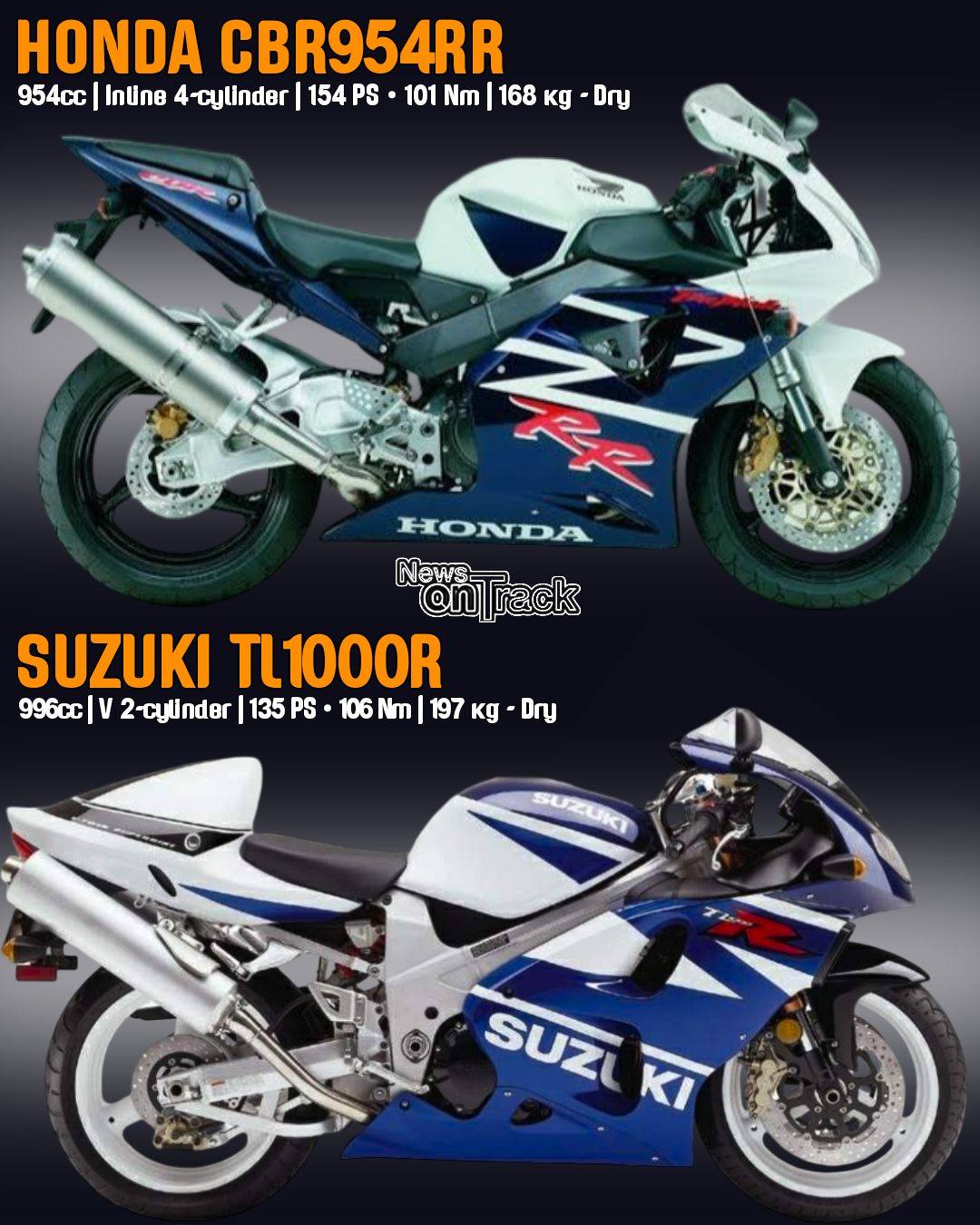 The Honda CBR954RR and Suzuki TL1000R represent a thrilling clash
