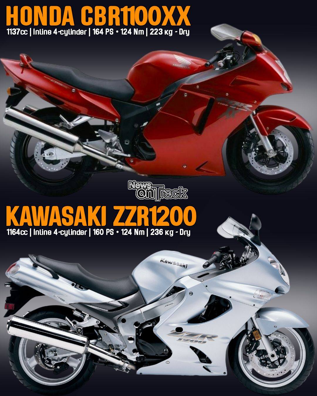 Kawasaki ZZR1200 vs Honda CBR1100XX Super Blackbird comparison