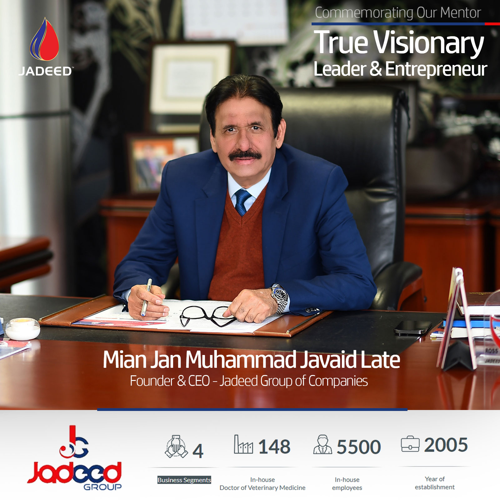 Jadeed Oil - In Loving Memory of Mian Jan Muhammad Javaid... | Facebook