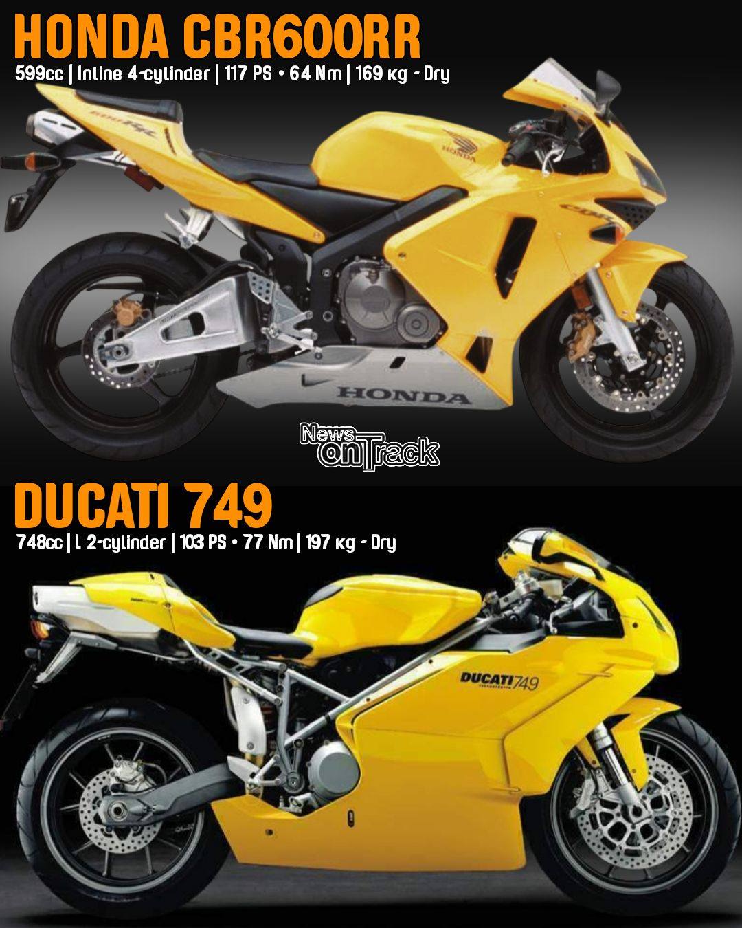 Choosing between the 2004 Honda CBR600RR and the Ducati 749 is a