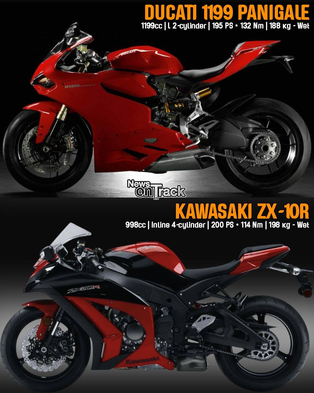 News - The 2012 Ducati 1199 Panigale and Kawasaki ZX-10R square
