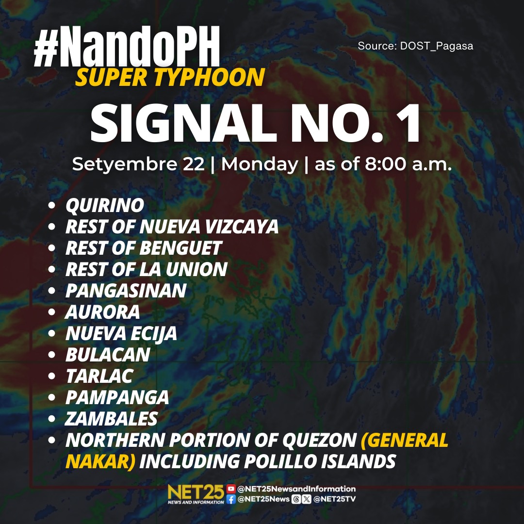 NET25 - WEATHER UPDATE: Nananatiling nakataas sa Signal No. 5 ang ilang ...
