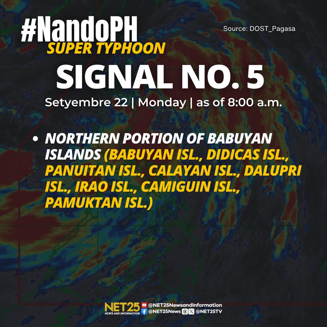 NET25 - WEATHER UPDATE: Nananatiling nakataas sa Signal No. 5 ang ilang ...