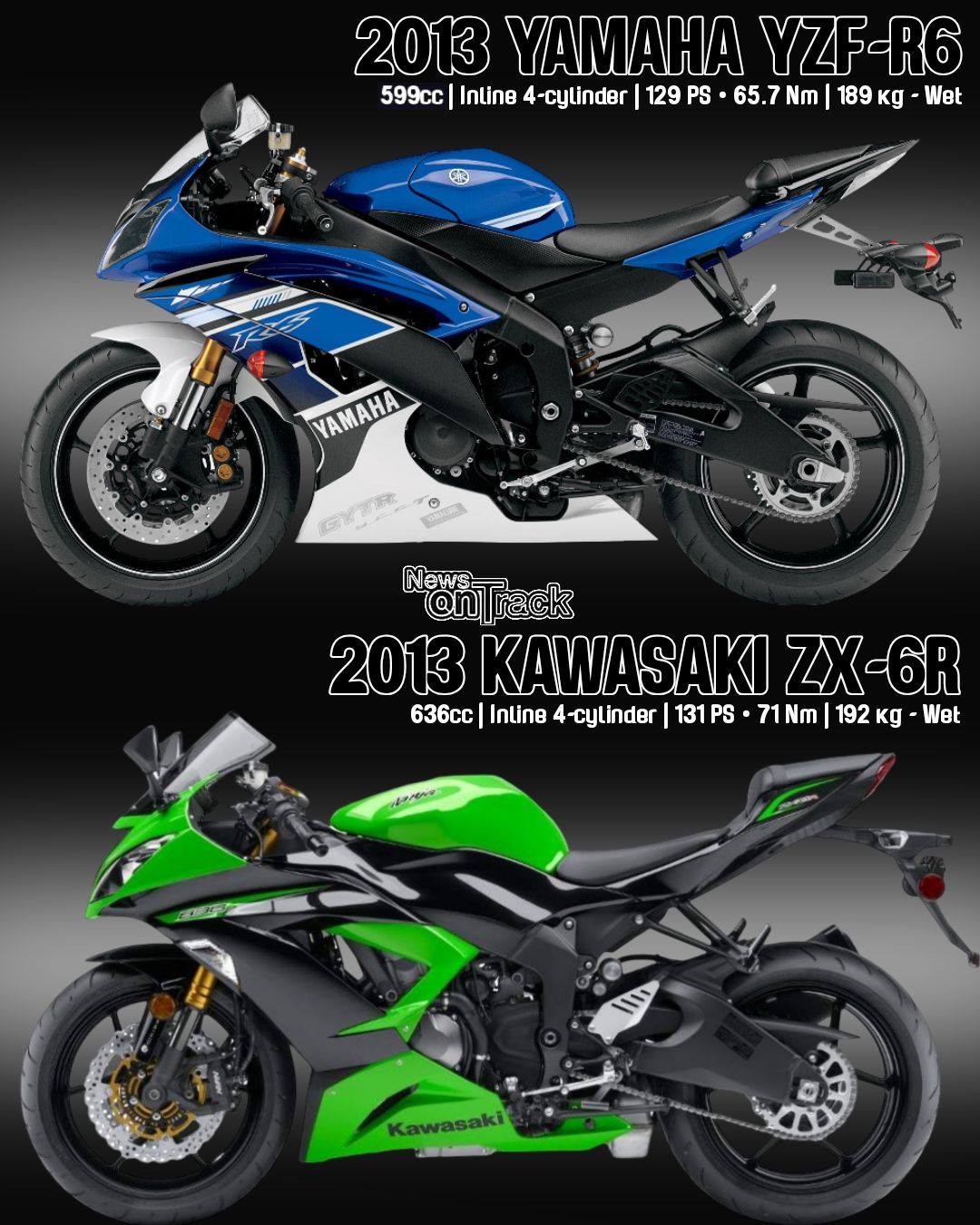 ❤︎ The 2013 Kawasaki Ninja ZX-6R and Yamaha R6 square off in a