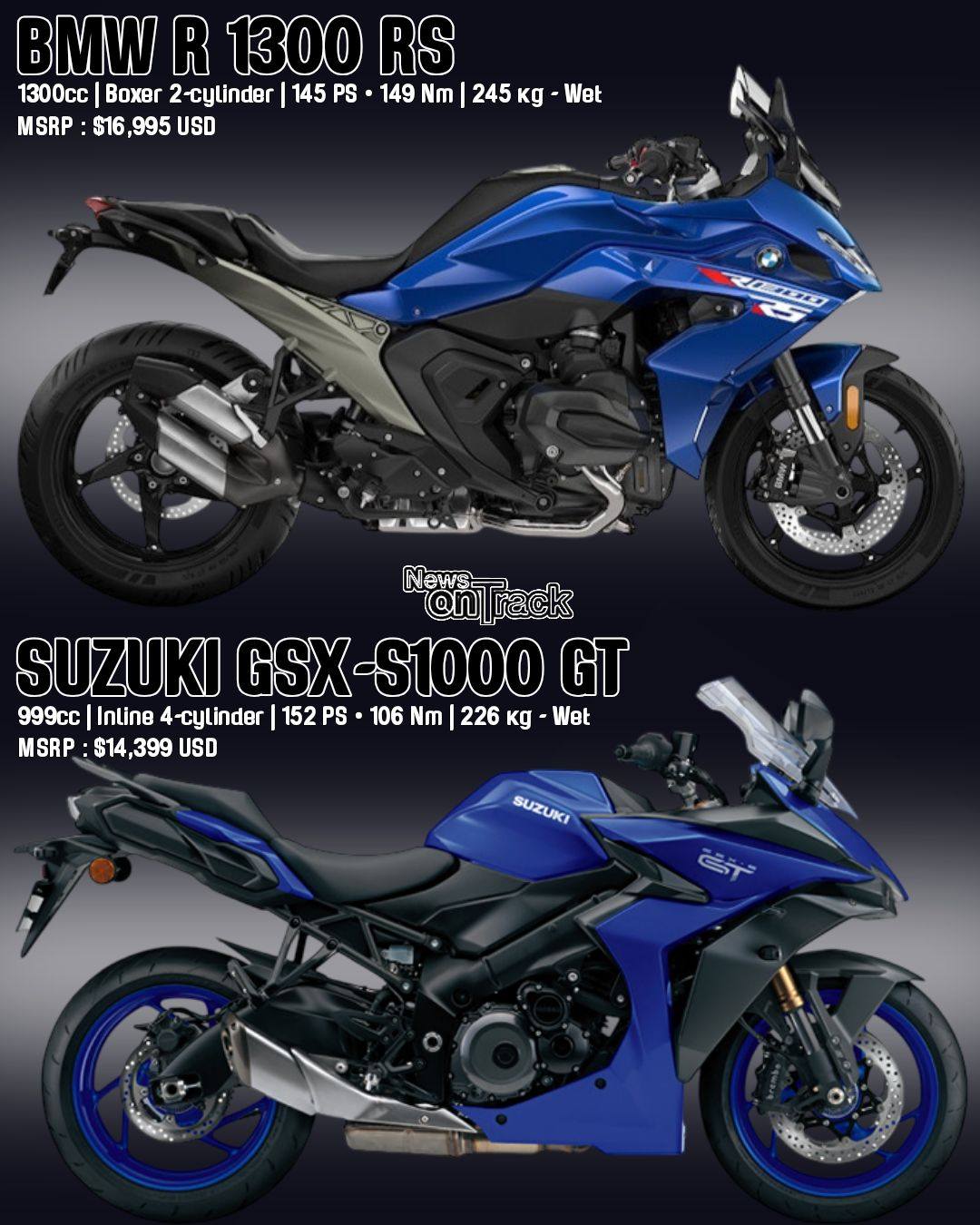 Comparison of 1000cc bikes to gsx-s1000?