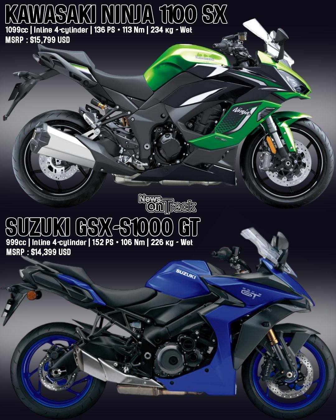 K.K.W様 Choosing between these two sport-touring titans comes down to a
