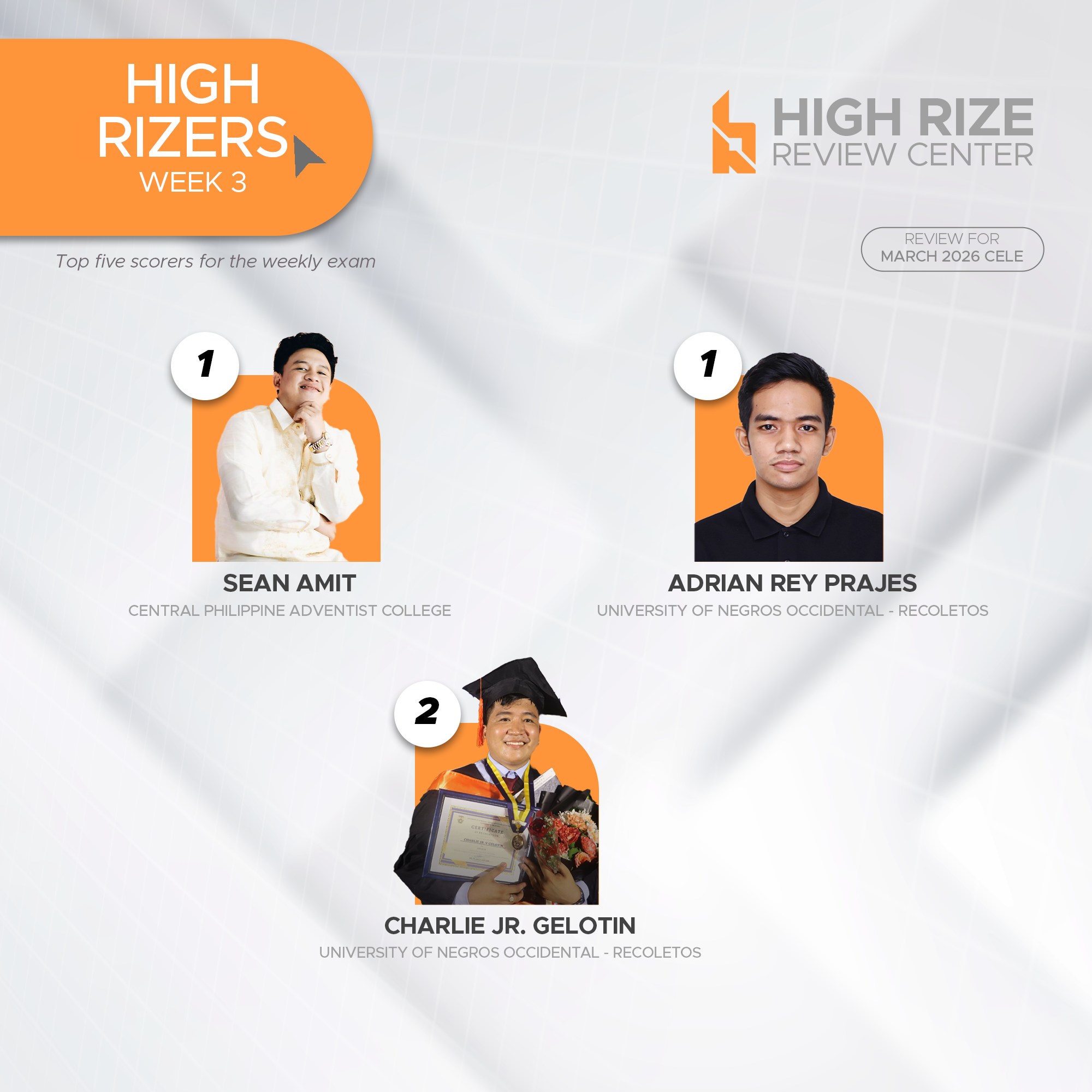 High - Huge congratulations to our High Rizers for successfully ...