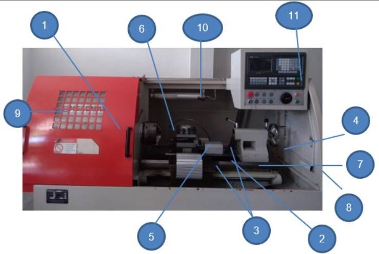 Lead Screw Function in Lathe Machine