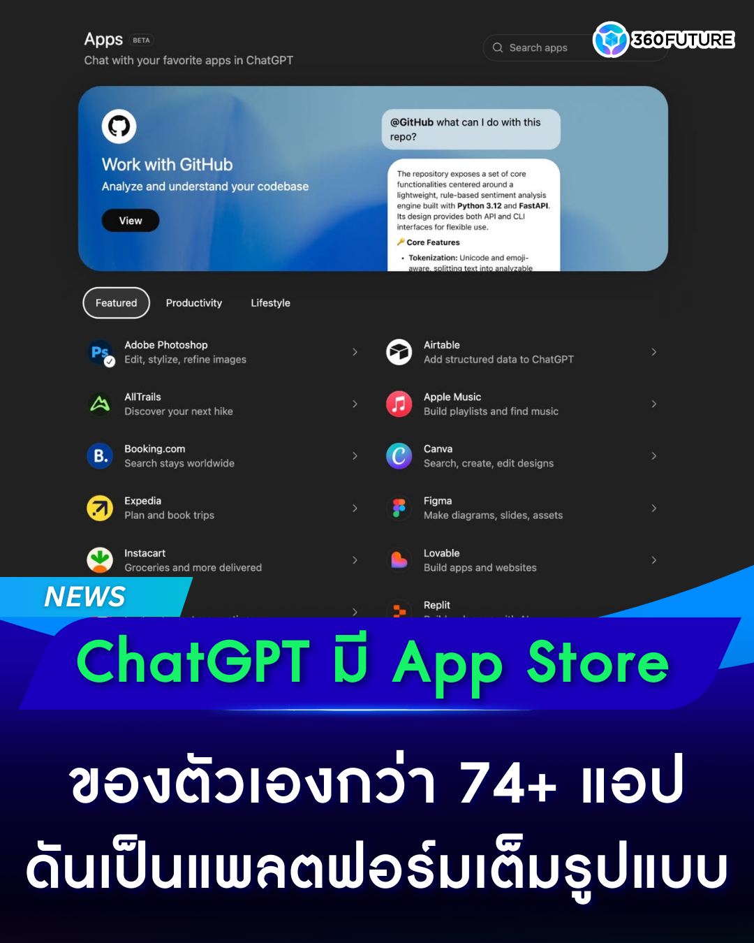 360 Future Tech - ChatGPT มี App Store ของตัวเองแล้ว... | Facebook