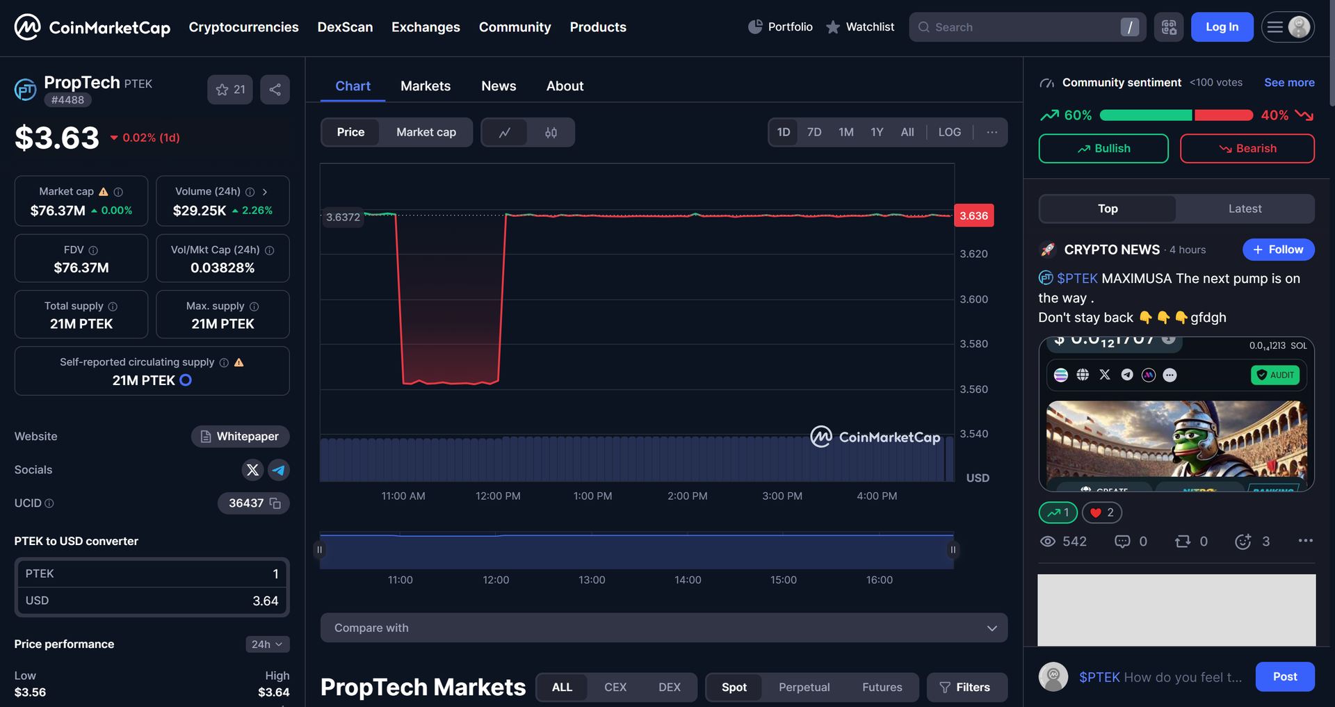 PropTech - 🎉🚀 PropTech Delivers Once Again – A Major Milestone Achieved ...
