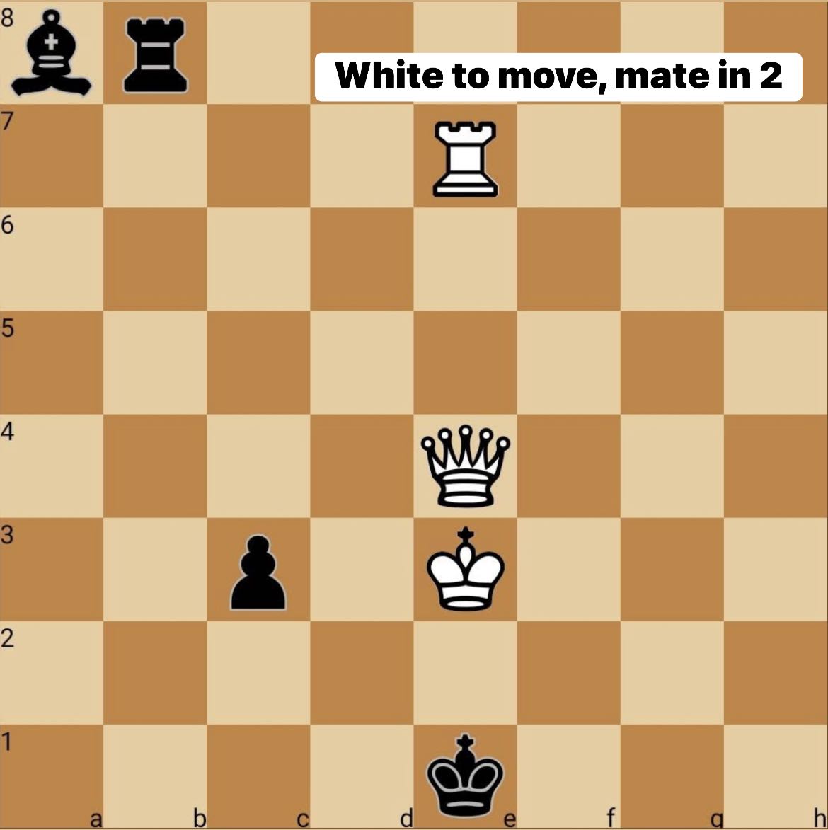 Royal - White to move, mate in 2 #chess #GOH #findit #yourmove | Facebook