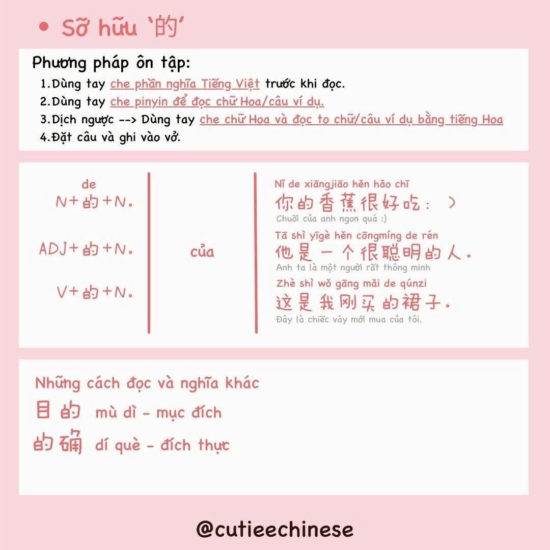 Trạm học HSK - 汉语学习站 added a new photo. - Trạm học HSK - 汉语学习站